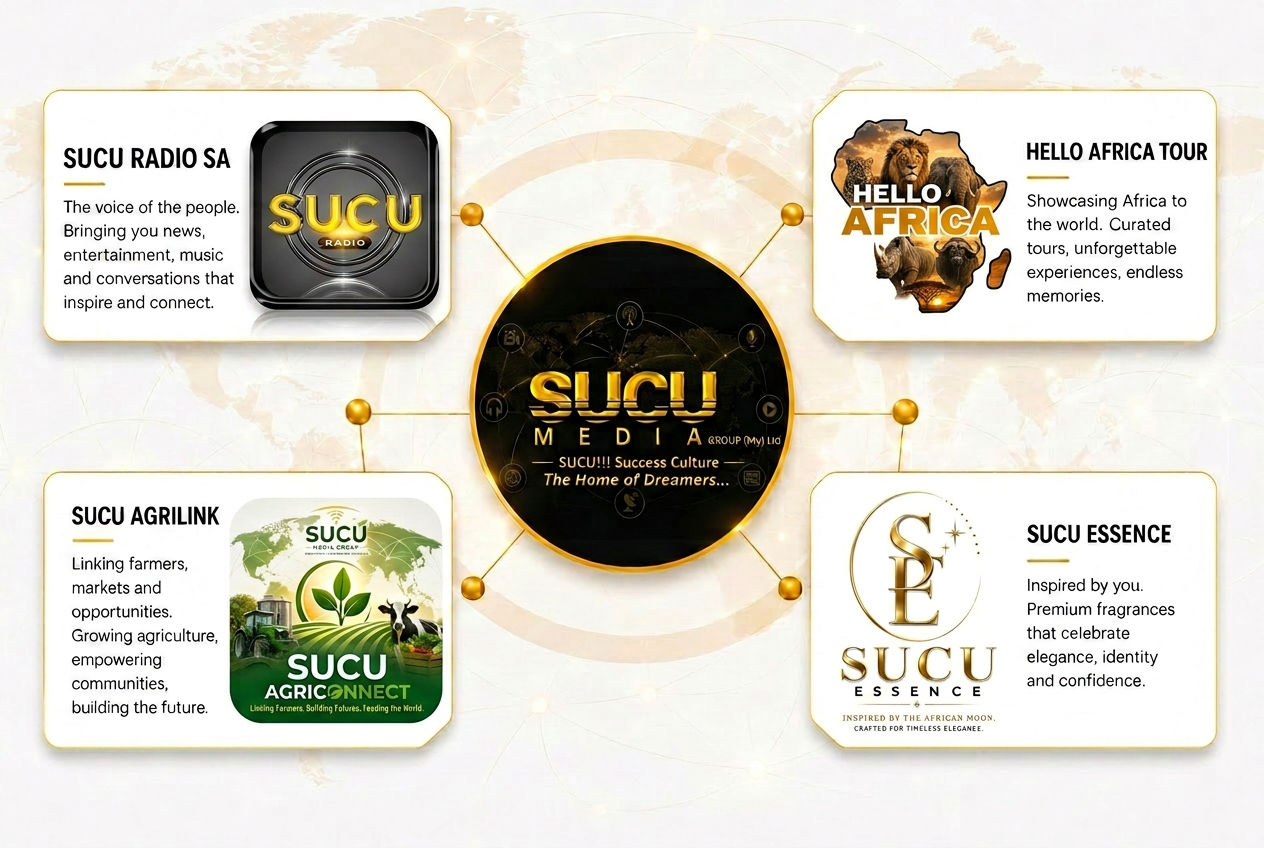 SUCU Media Group ecosystem — Sucu Radio SA, Hello Africa Tour, Sucu AgriLink and Sucu Essence connected to the mother brand SUCU Media Group Pty Ltd